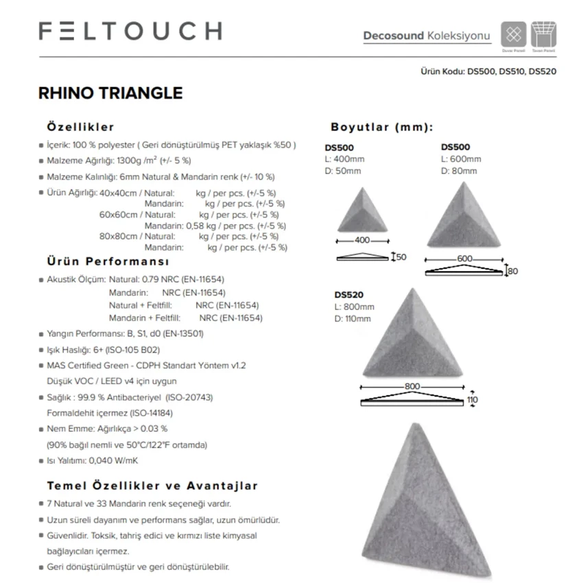 Rhino Triangle Akustik Panel resmi